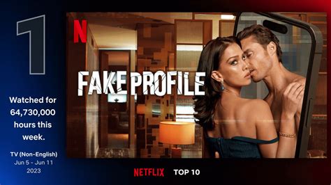 fake profile netflix watch online|justwatch netflix fake profile.